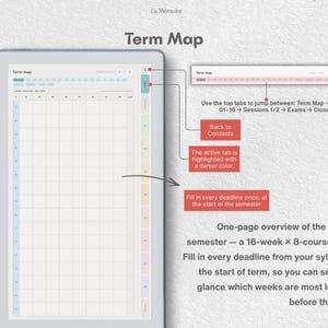 Puede incluir: Una p&aacute;gina de planificador digital de mapa de t&eacute;rmino con una cuadr&iacute;cula de 16 semanas por 8 cursos. La interfaz incluye pesta&ntilde;as de navegaci&oacute;n superiores, una barra lateral con secciones codificadas por colores y texto instructivo sobre c&oacute;mo usar las pesta&ntilde;as para navegar entre semanas, sesiones y ex&aacute;menes.