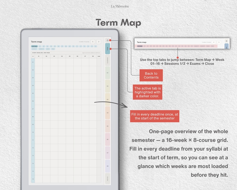 Puede incluir: Una p&aacute;gina de planificador digital de mapa de t&eacute;rmino con una cuadr&iacute;cula de 16 semanas por 8 cursos. La interfaz incluye pesta&ntilde;as de navegaci&oacute;n superiores, una barra lateral con secciones codificadas por colores y texto instructivo sobre c&oacute;mo usar las pesta&ntilde;as para navegar entre semanas, sesiones y ex&aacute;menes.
