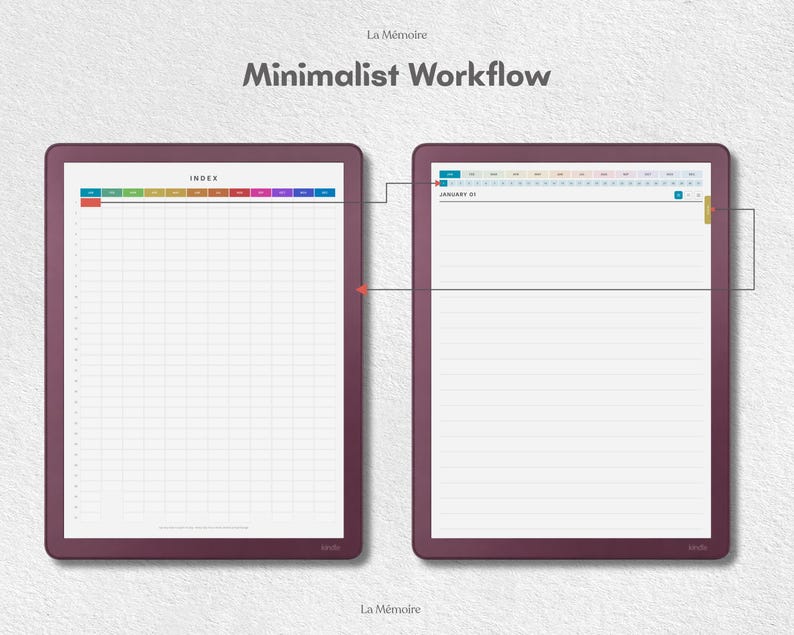 May include: Two digital tablets with dark purple frames displaying a planner interface. The left screen shows an index grid with a colorful header. The right screen shows a lined daily page with a calendar navigation bar. Text reads Minimalist Workflow.