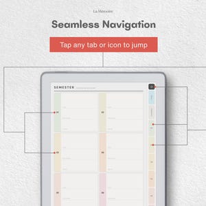 Puede incluir: Una tableta digital que muestra una p&aacute;gina de planificador semestral con seis secciones numeradas, pesta&ntilde;as de colores pastel a la derecha y l&iacute;neas de navegaci&oacute;n. El texto dice La M&eacute;moire, Seamless Navigation, Tap any tab or icon to jump, SEMESTER.