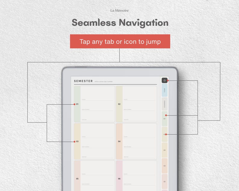 Puede incluir: Una tableta digital que muestra una p&aacute;gina de planificador semestral con seis secciones numeradas, pesta&ntilde;as de colores pastel a la derecha y l&iacute;neas de navegaci&oacute;n. El texto dice La M&eacute;moire, Seamless Navigation, Tap any tab or icon to jump, SEMESTER.