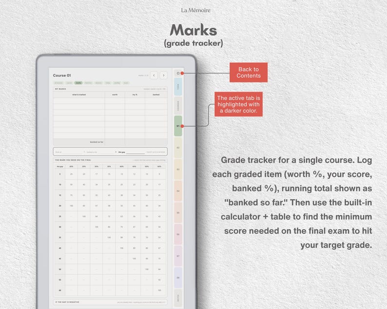 Puede incluir: Una plantilla digital de seguimiento de notas titulada Marks de La M&eacute;moire. La interfaz presenta un registro de curso con columnas para elementos calificados, porcentajes y puntuaciones, adem&aacute;s de una tabla de c&aacute;lculo para el examen final.