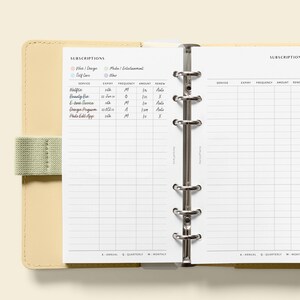 May include: A white planner with a beige leather cover and a silver ring binder. The planner has two pages open, both labeled "Subscriptions". The left page has a section for "Needs / Hygiene / Self Care" and "Media / Entertainment / Other". The right page has columns for "Service", "Expiry", "Frequency", "Amount", and "Renew".
