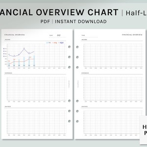 May include: A printable financial overview chart template in half-letter size. The chart is divided into three sections: income, expenses, and savings. Each section has a grid for tracking financial data over a year. The chart includes a title "Financial Overview Chart" and the text "PDF | Instant Download".