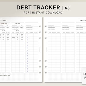 Puede incluir: Un PDF imprimible de seguimiento de deudas en formato A5 con tres columnas para realizar un seguimiento de los préstamos estudiantiles, los préstamos para automóviles y otras deudas. Cada columna tiene secciones para la tasa de interés, el pago mínimo, el saldo inicial, la fecha, el pago y el saldo.
