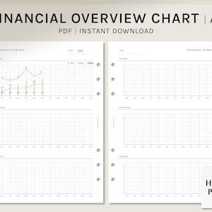May include: A printable A5 financial overview chart, featuring a grid for tracking income, expenses, and savings. The chart is divided into four sections, each with a title and a grid. The chart is designed to help users track their finances and make informed financial decisions.
