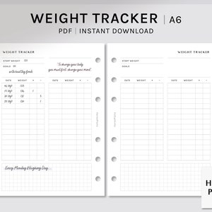 Może przedstawiać: Drukowany tracker wagi w formacie A6, z siatką do rejestrowania wagi i dat. Tracker zawiera tekst "Aby zmienić swoje ciało, musisz najpierw zmienić swój umysł" i "Co poniedziałek dzień ważenia".