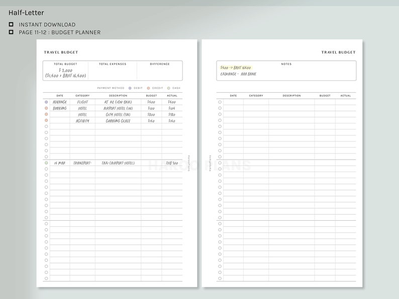 Op de afbeelding: Een printbare budgetplanner voor reizen, met secties voor het totale budget, de totale uitgaven, het verschil, de betaalmethode, de datum, de categorie, de beschrijving, het budget en het werkelijke bedrag. De planner bevat een sectie voor notities en een sectie voor uitgaven voor vooruitbetaling, vlucht, hotel en activiteit.