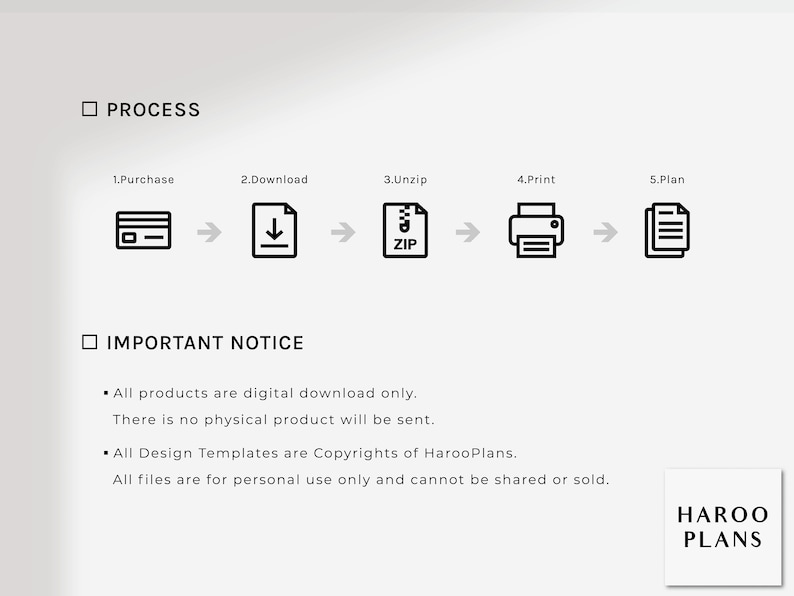 May include: A black and white illustration showing the process of purchasing, downloading, unzipping, printing, and planning. The text "PROCESS" is at the top of the image. The text "IMPORTANT NOTICE" is below the illustration. The text below "IMPORTANT NOTICE" reads: "All products are digital download only. There is no physical product will be sent. All Design Templates are Copyrights of HarooPlans. All files are for personal use only and cannot be shared or sold."