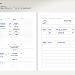 May include: A printable travel planner with a gridded itinerary section and a budget section. The itinerary section includes a date, time, and schedule column. The budget section includes a date, category, description, payment method, budget, and actual column. The text "Travel Itinerary" and "Travel Budget" are at the top of each section.