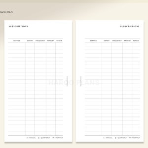 May include: A printable subscription tracker with two pages. Each page has columns for service, expiry, frequency, amount, and renew. The bottom of each page has a row with the letters A, Q, and M, and the words Annual, Quarterly, and Monthly.
