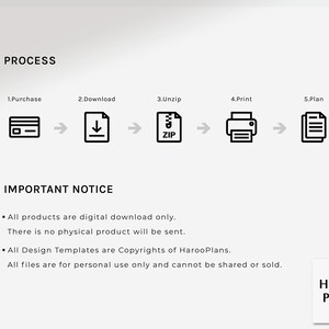 May include: A black and white illustration showing the process of purchasing, downloading, unzipping, printing, and planning. The text "PROCESS" is at the top of the image. The text "IMPORTANT NOTICE" is below the illustration. The text "All products are digital download only. There is no physical product will be sent." is below the text "IMPORTANT NOTICE". The text "All Design Templates are Copyrights of HarooPlans. All files are for personal use only and cannot be shared or sold." is below the previous text. The text "HAROO PLANS" is in a white box at the bottom right of the image.