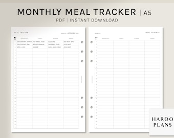 Monthly Meal Tracker | A5 Printable Planner Inserts | Monthly Diet Log Template | Food Journal Layout | Digital Download
