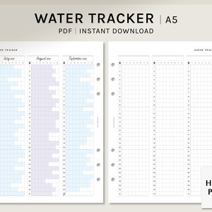 Op de afbeelding: Printbare watertracker in A5-formaat met drie kolommen voor juli, augustus en september. Elke kolom heeft een raster met 31 rijen en 7 kolommen om de dagelijkse waterinname bij te houden. De tracker is ontworpen voor gebruik met een ringbandplanner.