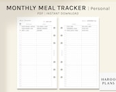 Monthly Meal Tracker | Personal Printable Planner Inserts | MO2P Diet Log Template | Food Journal Layout Worksheet PDF | Digital Download