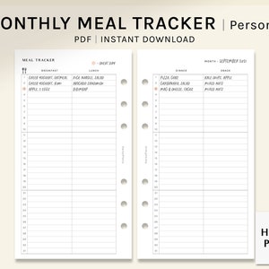 Monthly Meal Tracker | Personal Printable Planner Inserts | MO2P Diet Log Template | Food Journal Layout Worksheet PDF | Digital Download