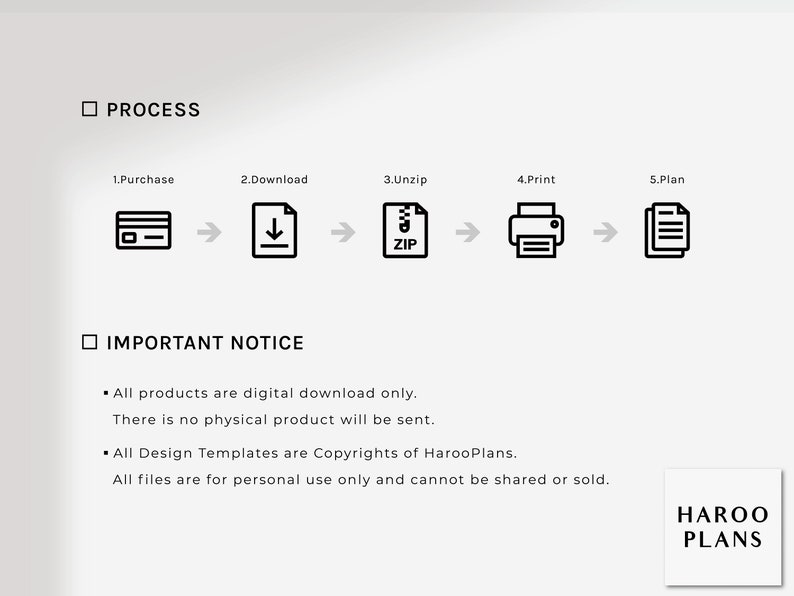 May include: A black and white illustration showing the process of purchasing, downloading, unzipping, printing, and planning. The text "PROCESS" is at the top of the image. The text "IMPORTANT NOTICE" is below the illustration. The text "All products are digital download only. There is no physical product will be sent." is below the text "IMPORTANT NOTICE". The text "All Design Templates are Copyrights of HarooPlans. All files are for personal use only and cannot be shared or sold." is below the previous text. The text "HAROO PLANS" is in a white box at the bottom right of the image.
