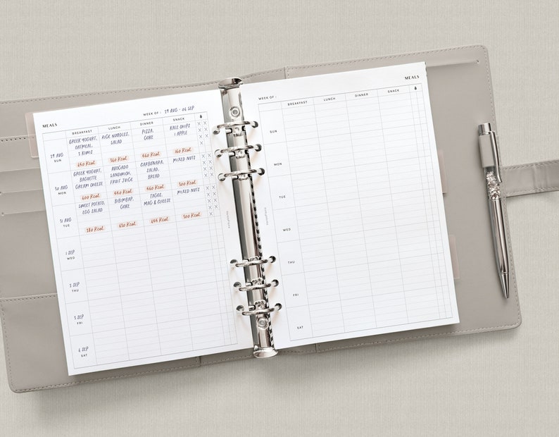 Weekly Meal Tracker | A5 Printable Planner Inserts | Food Log Template ...