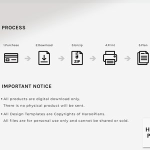 Puede incluir: Una ilustraci&oacute;n en blanco y negro que muestra el proceso de compra, descarga, descompresi&oacute;n, impresi&oacute;n y planificaci&oacute;n. El texto "PROCESS" est&aacute; en la parte superior de la imagen. El texto "IMPORTANT NOTICE" est&aacute; debajo de la ilustraci&oacute;n. El texto debajo de "IMPORTANT NOTICE" dice: "Todos los productos son descargas digitales &uacute;nicamente. No se enviar&aacute; ning&uacute;n producto f&iacute;sico. Todas las plantillas de dise&ntilde;o son derechos de autor de HarooPlans. Todos los archivos son para uso personal &uacute;nicamente y no se pueden compartir o vender."