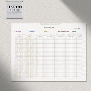 Yearly Habit Tracker | A4, US Letter Size Printable Planner | Routine ...