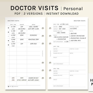 Doctor Visits Log | Personal Size Printable Planner Inserts | Medical Appointments List Template | Health Record List PDF | Digital Download
