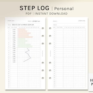 Registro de pasos / Inserciones imprimibles de tamaño personal / Plantilla de planificador de salud / Hoja de trabajo de Walking Tracker / Diario de fitness PDF / Descarga digital