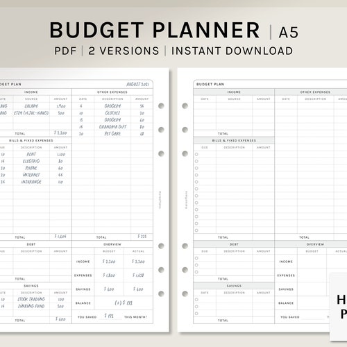 A5 Inserts Project Planner Tracker Printable Project - Etsy
