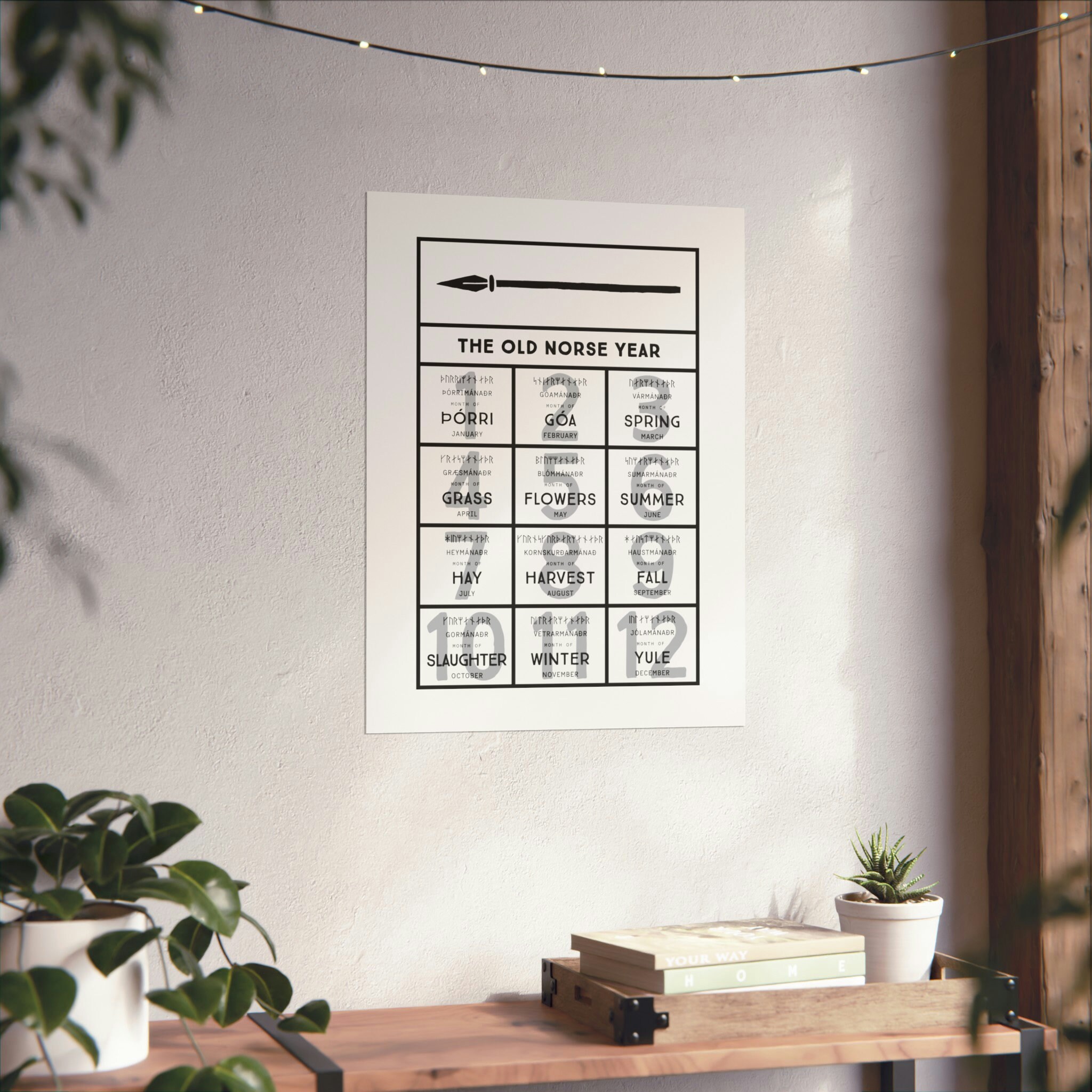 The Old Norse Year, Viking Calendar - Nordic Cabin Art, Scandinavian ...