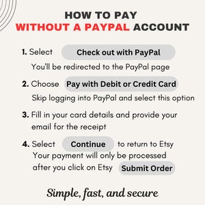 May include: A white graphic with black text explaining how to pay on Etsy without a PayPal account. The steps include selecting "Check out with PayPal", choosing "Pay with Debit or Credit Card", filling in card details, and selecting "Continue" to return to Etsy.