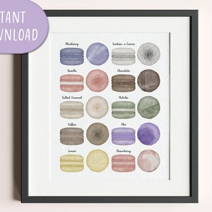 French Macarons Wall Art, watercolor food art, kitchen art, printable art | Digital Download