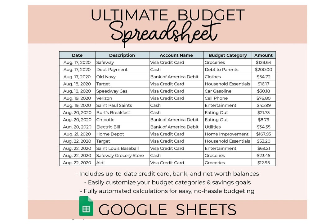 Monthly Budget Spreadsheet / Google Sheet Budget Spreadsheet / Variable