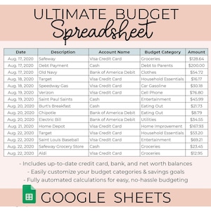 Monthly Budget Spreadsheet / Google Sheet Budget Spreadsheet / Variable Income Budget / Budget by Paycheck / YNAB Envelope Budget