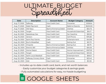 Monthly Budget Spreadsheet: Google Sheets, Variable Income (Digital Download)