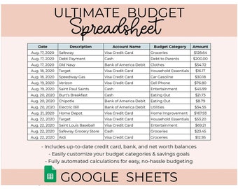 Monthly Budget Spreadsheet / Google Sheet Budget Spreadsheet / Variable Income Budget / Budget by Paycheck / YNAB Envelope Budget