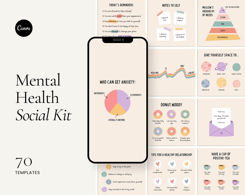 May include: A social media kit for mental health awareness with 70 templates. The kit includes illustrations of doughnuts, a pie chart, a pyramid, and a cup of tea. The text "Mental Health Social Kit" is in large, bold letters at the top of the image.