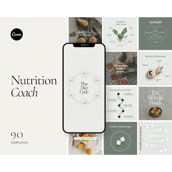 Nutrition Coach Social Media Templates: Canva Instagram Posts (90 Templates)