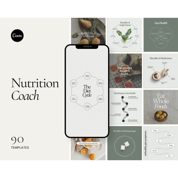 Coach en nutrition, Coach santé, Coach en bien-être, Réseaux sociaux Canva, Modèle Instagram, Nutritionniste, Diététicien, Santé et bien-être, Alimentation