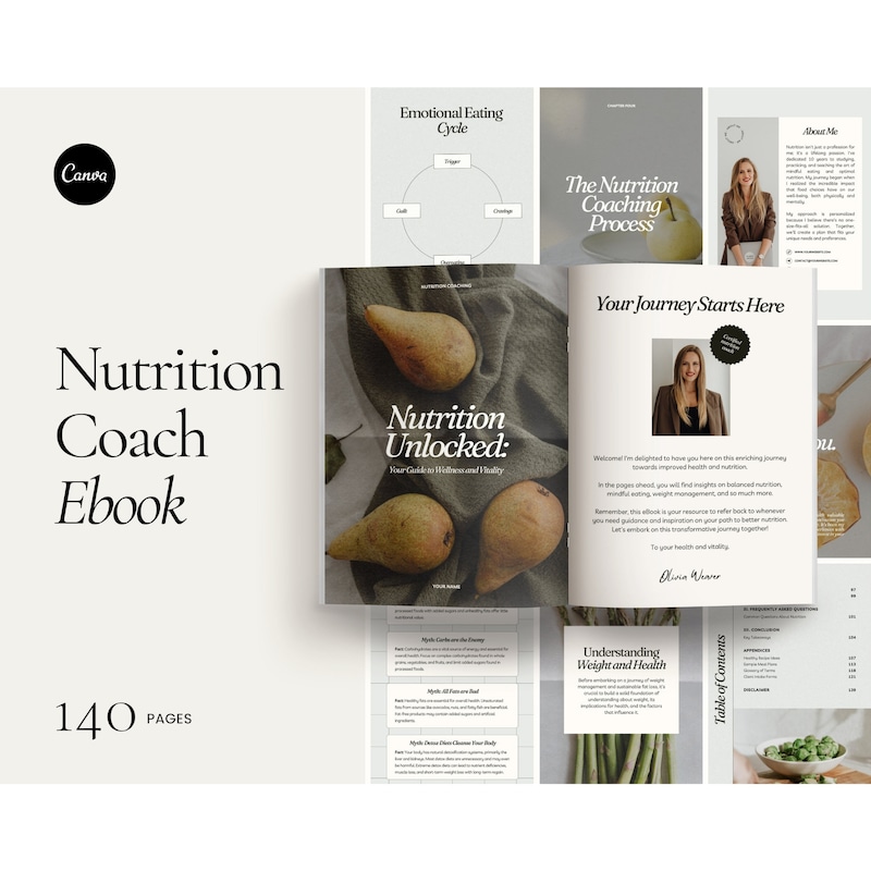 Ebook Template - Etsy