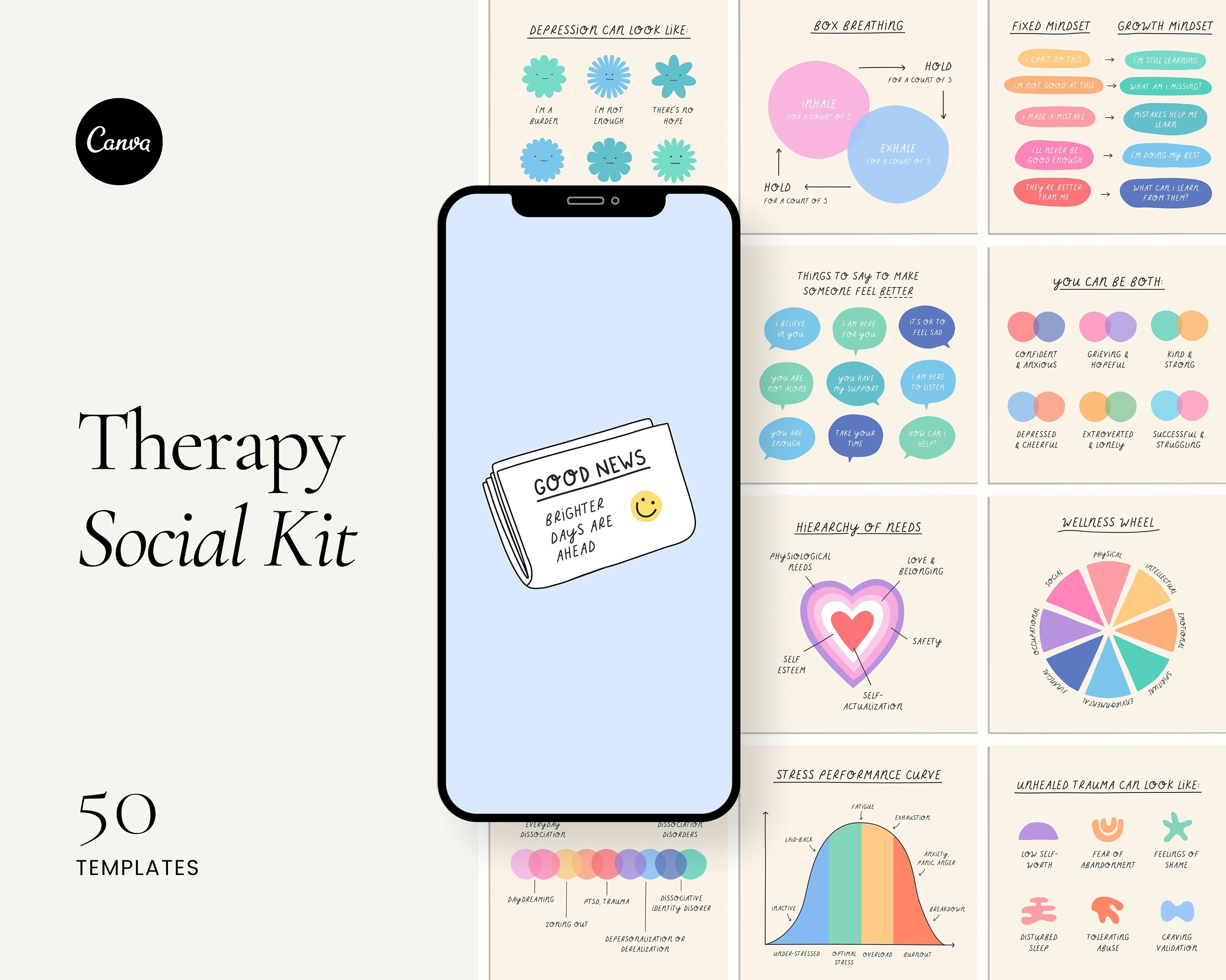 Therapy Instagram Post Templates Mental Health Canva - Etsy Australia