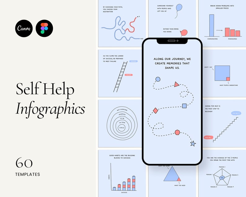 This editable Instagram template pack for Canva contains 320 mental health posts, therapy posts, self-help posts, self-love posts, and self-care posts, designed to educate, inspire, and motivate your audience. Perfect for therapists and counselors.