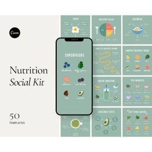 Nutrition Instagram Post Templates - Canva Template, Social Media Template, Wellness Template, Health Coach, Nutritionist, Dieticians