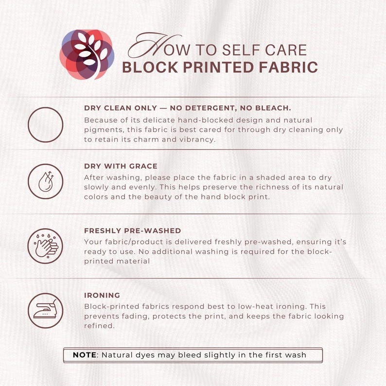 The image is a block printed fabric care guide that provides instructions on how to properly care for the fabric.