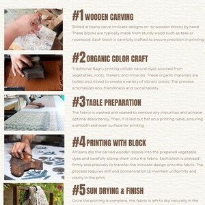 The image is a collage of five photographs depicting the art of block printing, showcasing the various steps involved in the process, from carving wooden blocks to printing on fabric.