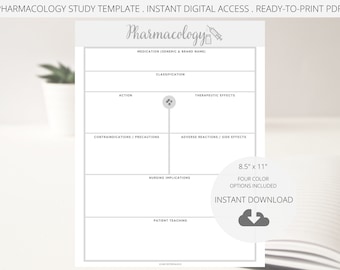 Modello di studio farmacologico, scuola per infermieri, modello di farmaci, mappa concettuale di farmacologia, mappa mentale, modello digitale