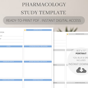 Pharmacology Study Template, Nursing School, Medication Template, Pharmacology Concept Map, Mind Map, Digital Template