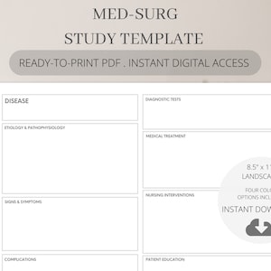 Modello di studio Med Surg, modello di fisiopatologia, infermieristica medico-chirurgica, modello di processo di malattia, mappa concettuale