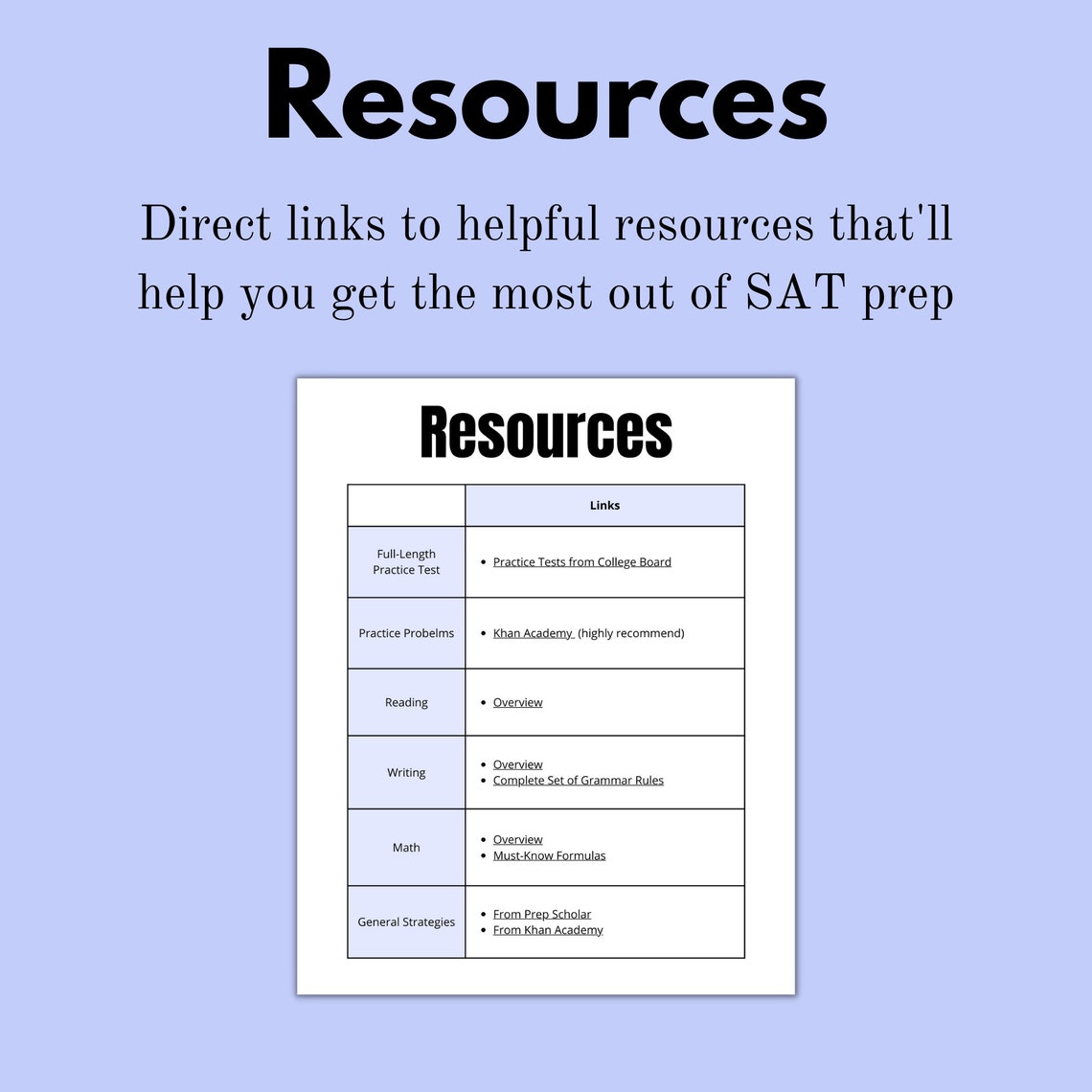 2024 Student 1 Month SAT Prep Study Plan | Printable SAT Study Planner ...