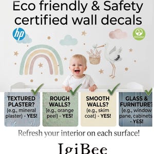 Description for peel and stick ocean wall decals from IgiBee Shop, information for kids room under the sea wall stickers