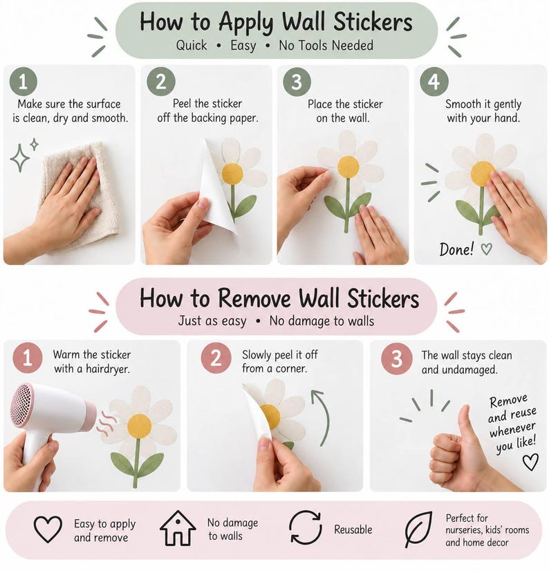 May include: An instructional infographic titled How to Apply Wall Stickers and How to Remove Wall Stickers. It features numbered steps with illustrations of a daisy sticker, a hairdryer, and hands demonstrating the application and removal process.