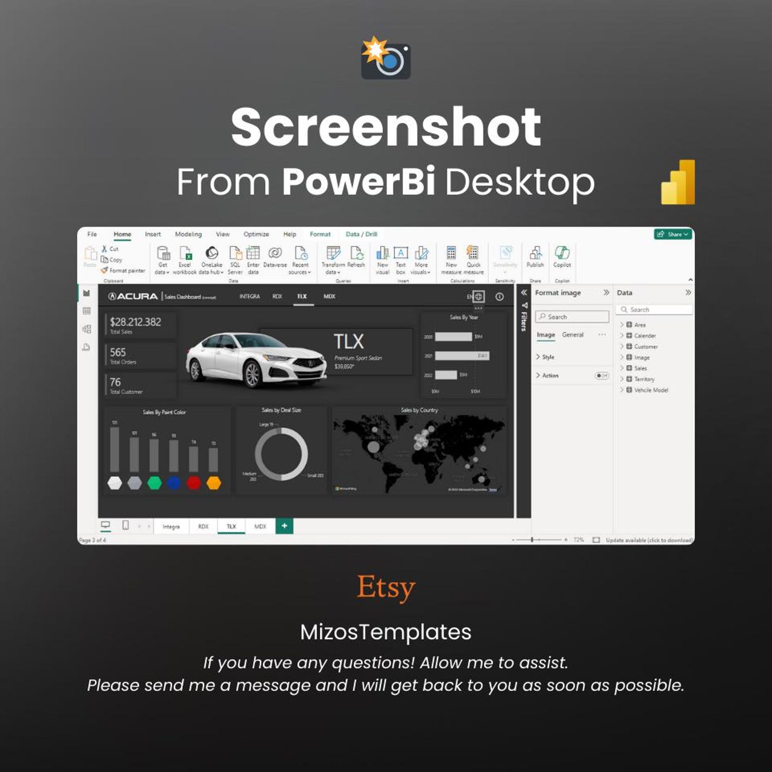 Power BI Car Sales Dashboard Template | Real-time Analysis Package With ...